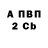 Конопля Ganja Darien Pritzl